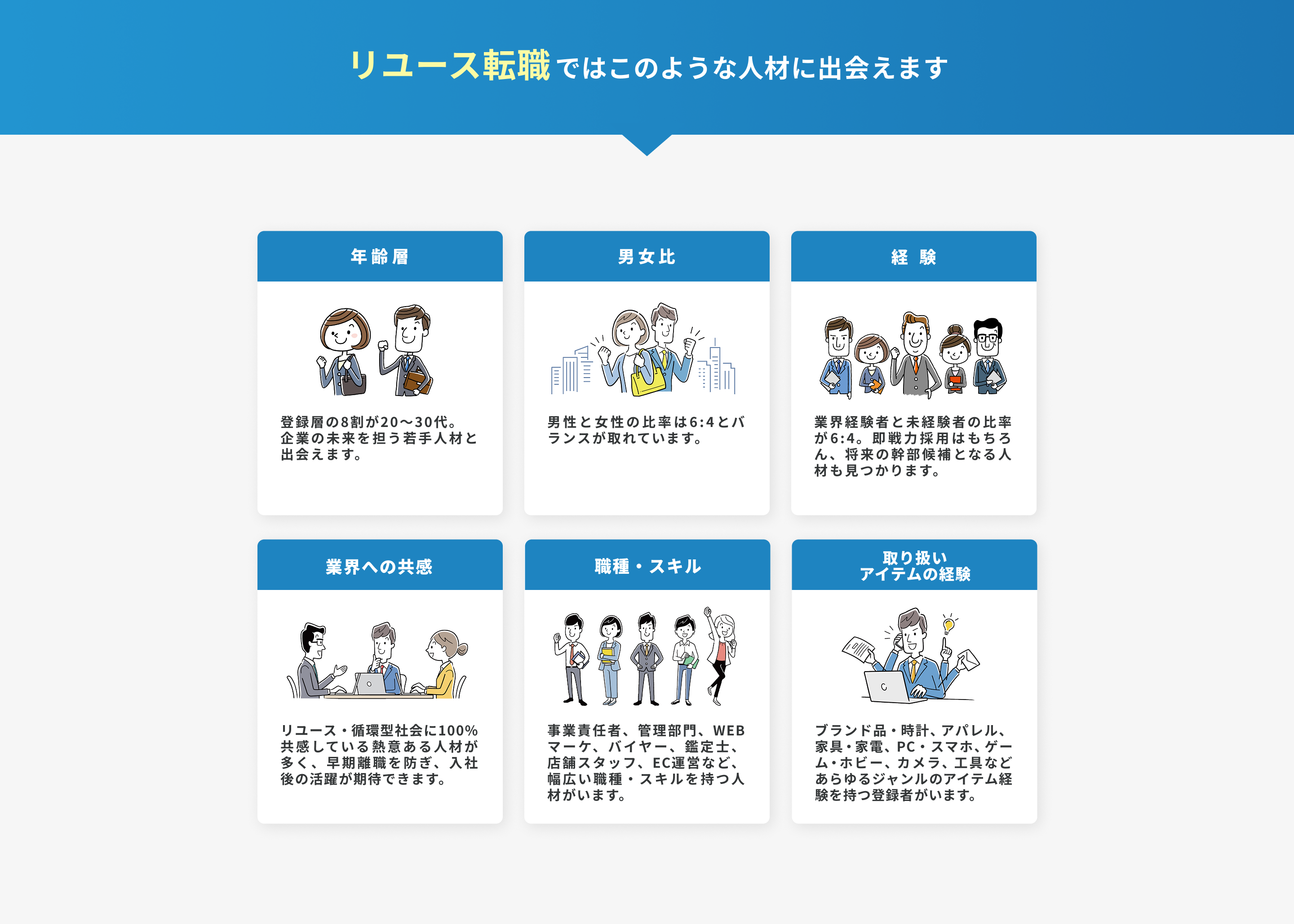 リユース転職ではこのような人材に出会えます