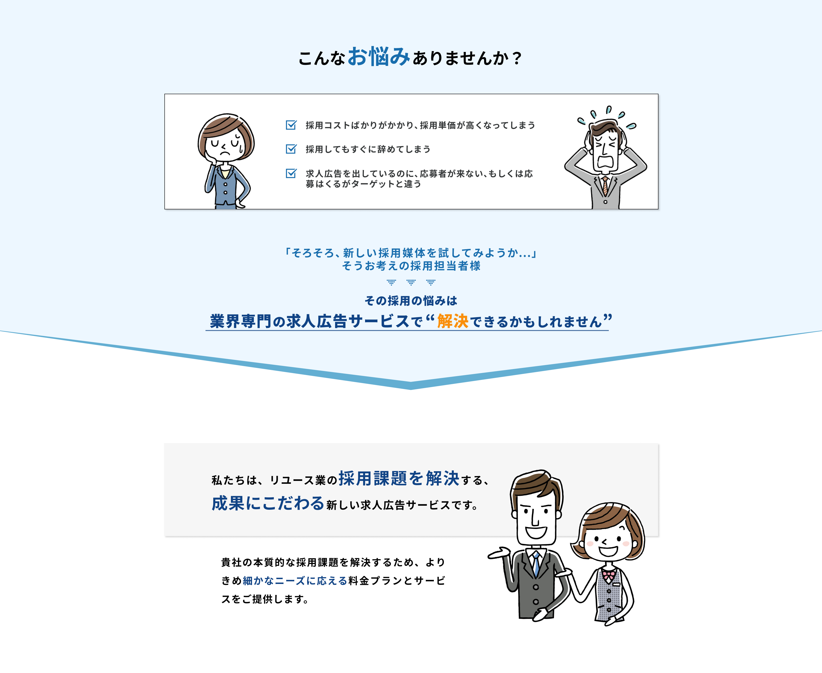 リソコース・リユーズ