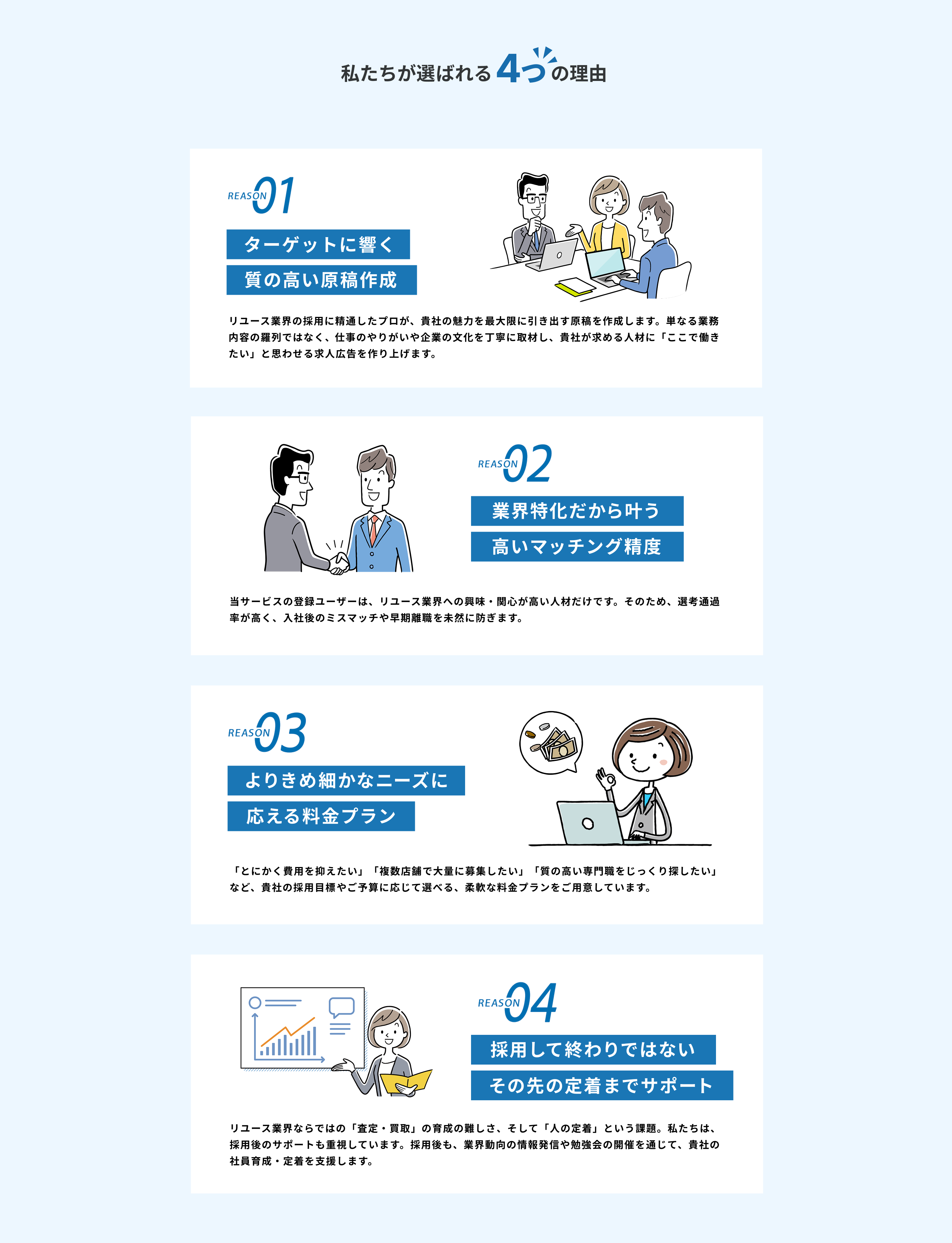 私たちが選ばれる4つの理由