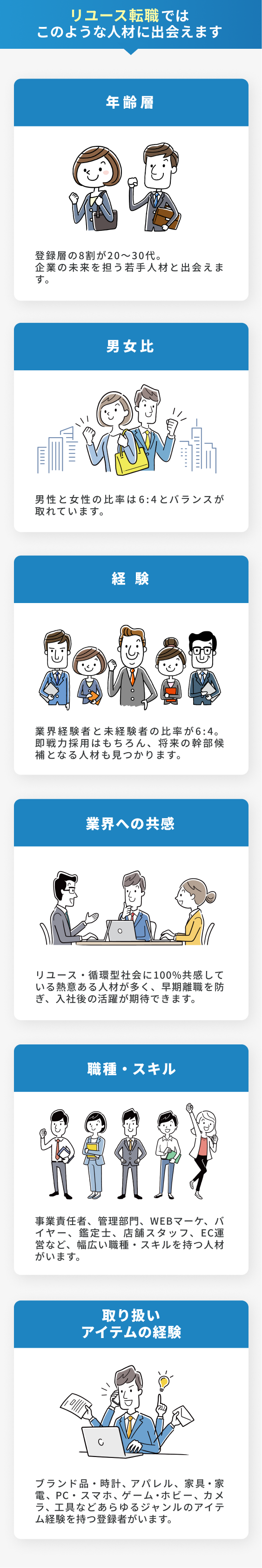 リユース転職ではこのような人材に出会えます