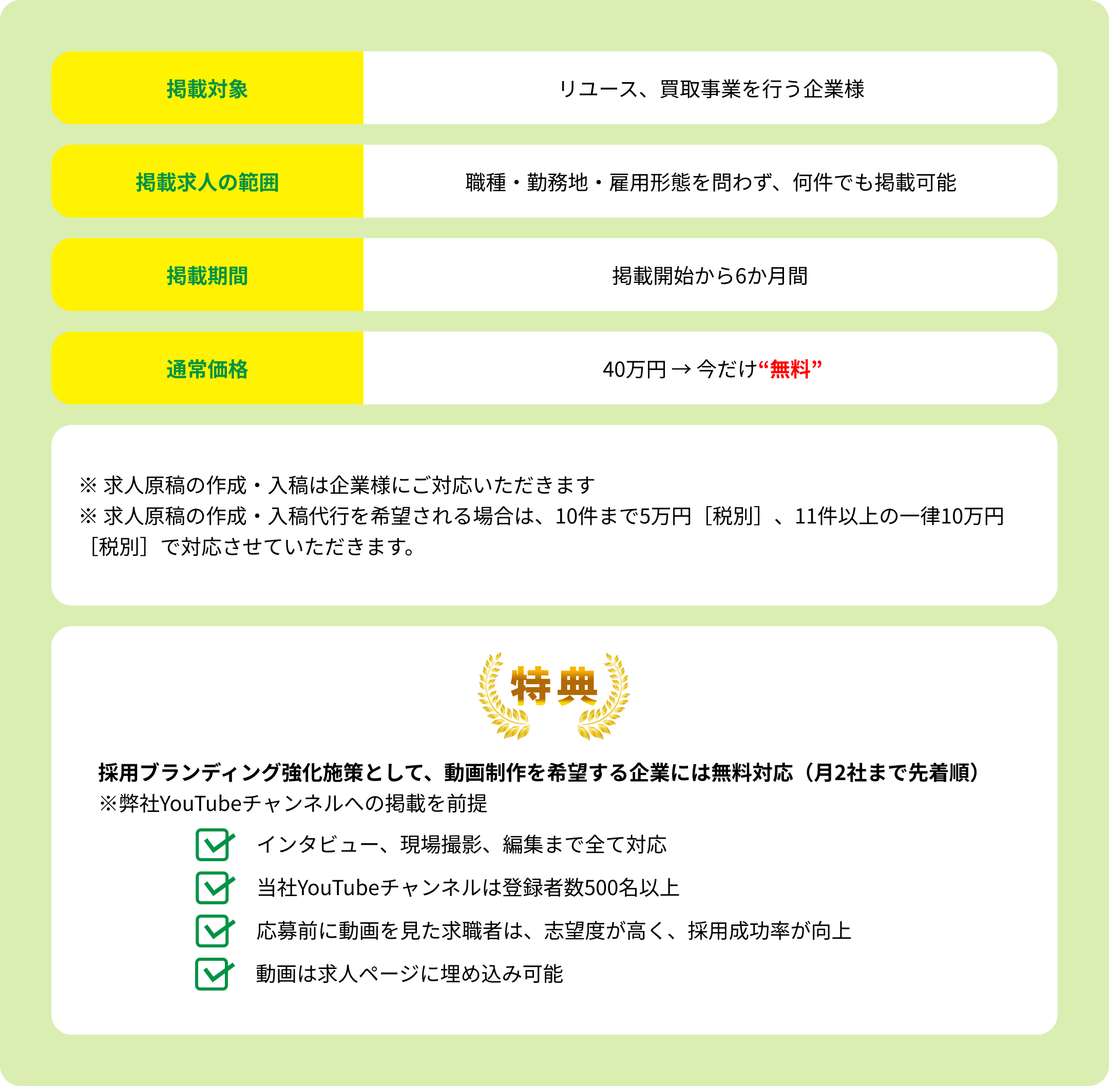Chart Image PC