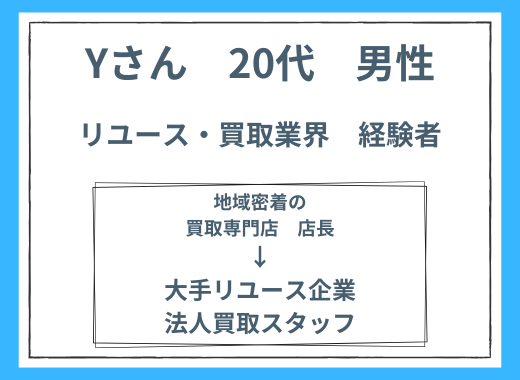 Yさん20代男性インタビュー記事
