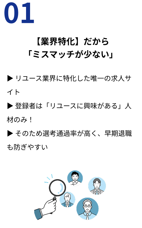 強み1（SP）