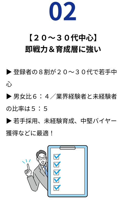 強み2（SP）