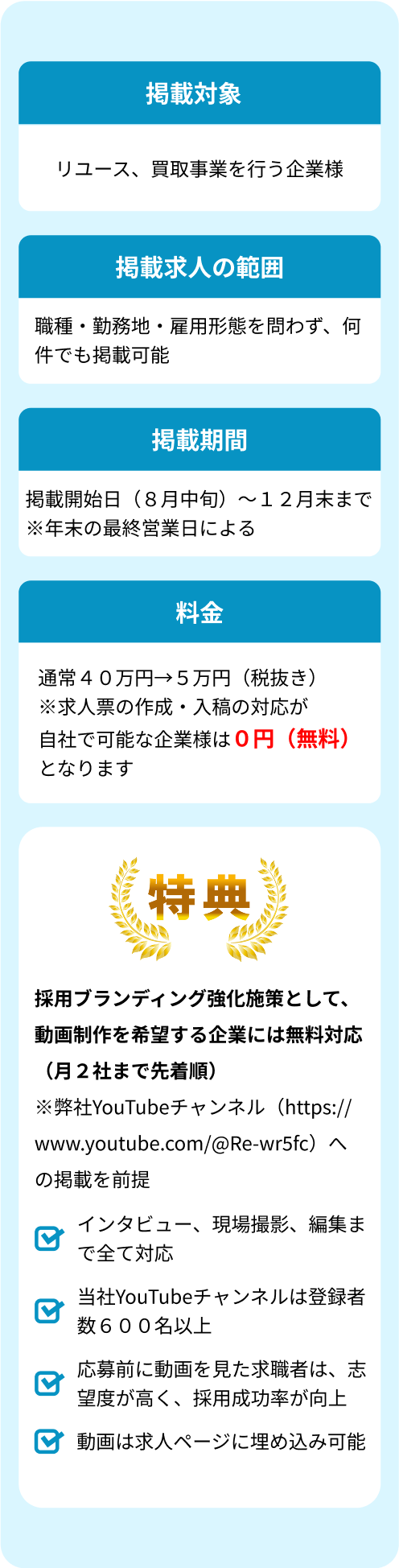 キャンペーン概要（SP）